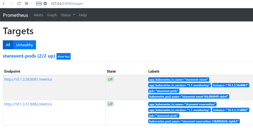 kubernetes-architecture