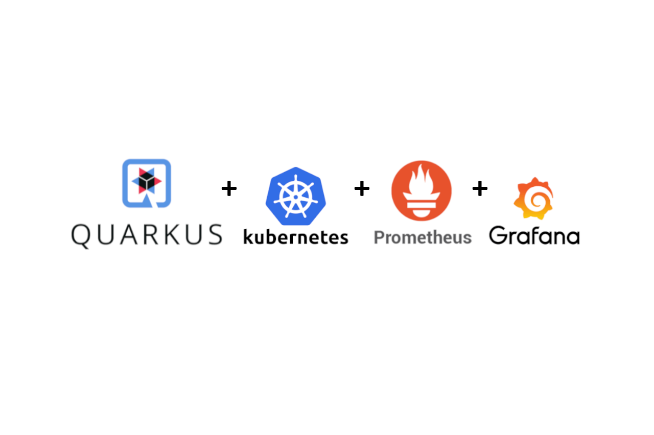 From Microservices to Kubernetes with Quarkus (2/2) - Monitoring