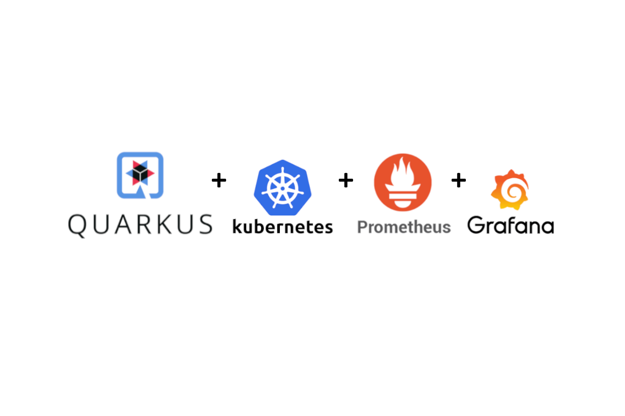 Quarkus microservices hot sale